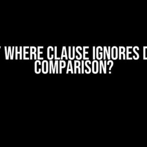 Why WHERE Clause Ignores Data Comparison?